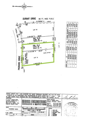 Packard Dr (Lot 14 and part of Lot 15): Packard Dr, Howell, MI 48843
